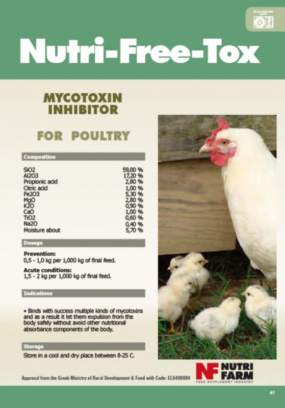 Nutri-FreeToxin (Mycotoxin inhibitor)
